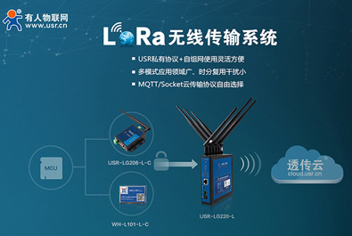 易用可靠、低成本、自組網(wǎng)-您的最佳LoRa方案有人提供