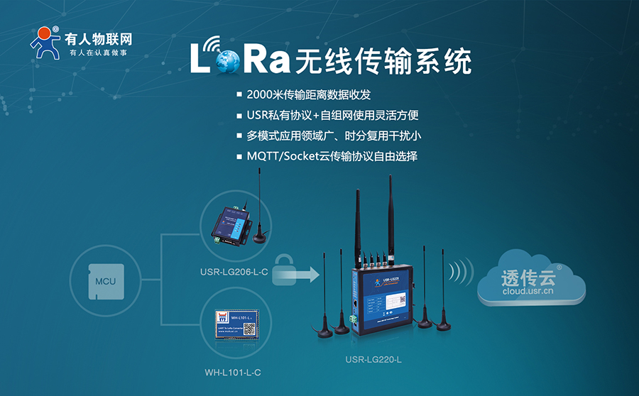 lora數(shù)據傳輸時lora頻段是如何發(fā)出信號呢