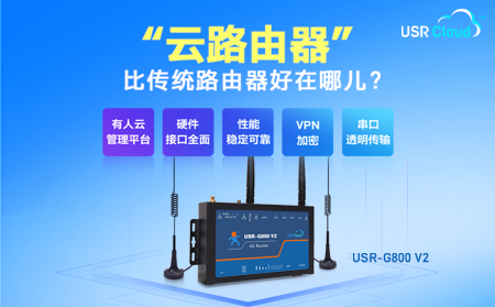 多網(wǎng)口4G工業(yè)“云路由器”USR-G800 V2，戶外快速入網(wǎng)+遠(yuǎn)程網(wǎng)絡(luò)運(yùn)維
