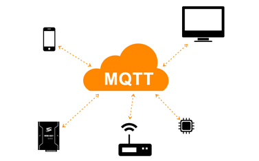 什么是MQTT？為什么在IIoT中需要它