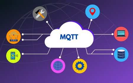 MQTT是什么？MQTT如何工作的？