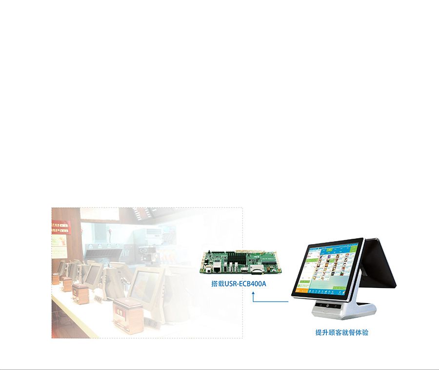 4GؙC(j)·_4GI(y)Ӌ(j)C(j)PCB·c(din)͙C(j)ݔQ