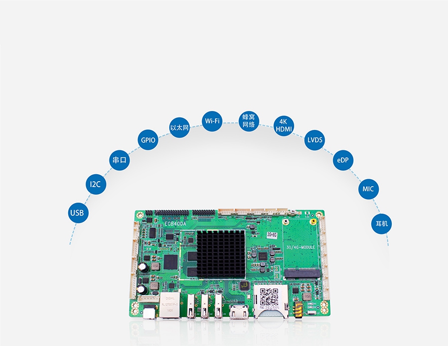 4GؙC(j)·_4GI(y)Ӌ(j)C(j)PCB·SĽӿ