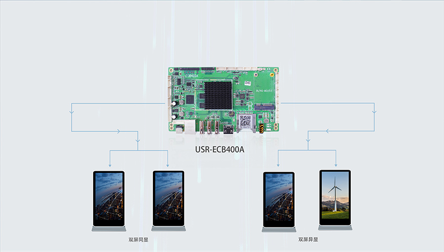 4GؙC(j)·_4GI(y)Ӌ(j)C(j)PCB·及(qing)ҕlݔ
