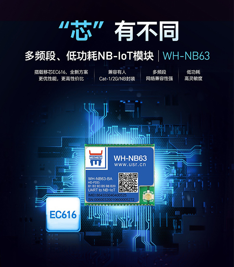 有人多頻段、低功耗NB-IoT模塊，今天發(fā)售