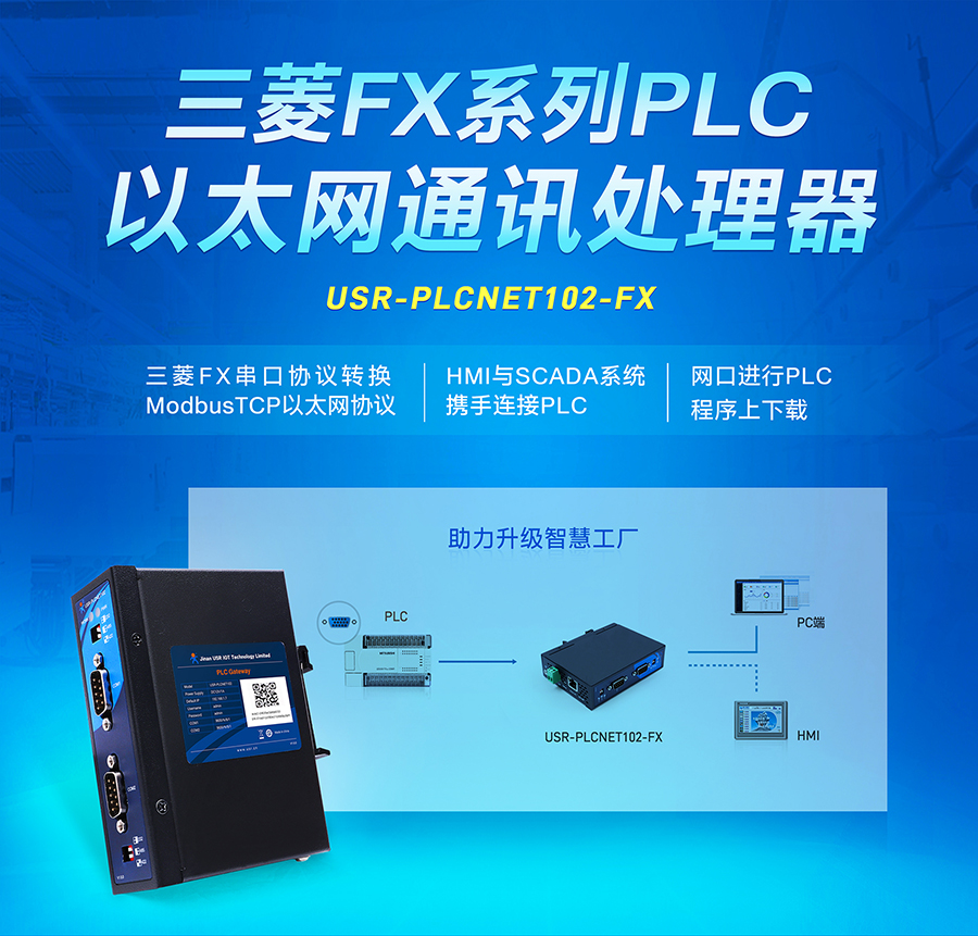 PLC̫WͨӍ֧̎FXϵ