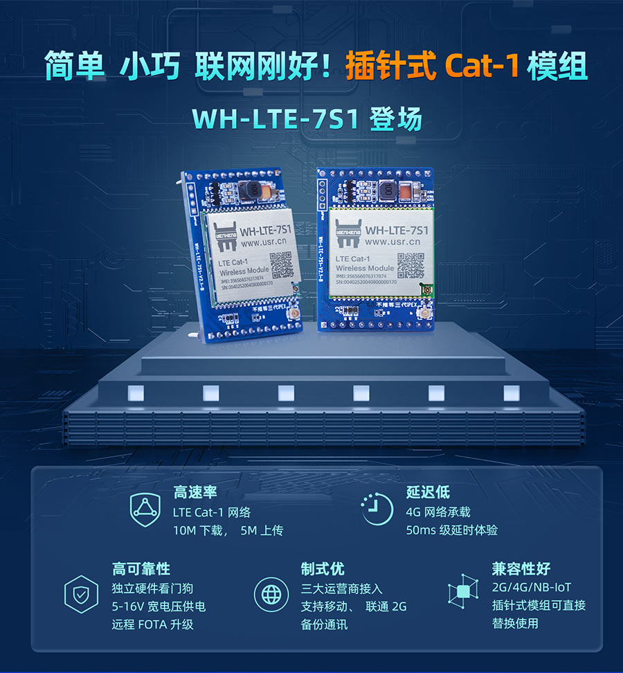 簡單、小巧，聯(lián)網(wǎng)剛好！插針式Cat-1模組——WH-LTE-7S1登場