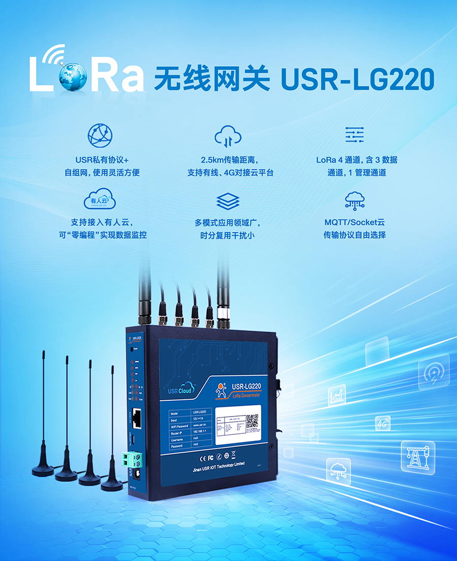 LoRa無線網(wǎng)關(guān)USR-LG220-L，私有協(xié)議組網(wǎng)便捷，支持有人云，零編程數(shù)據(jù)監(jiān)控