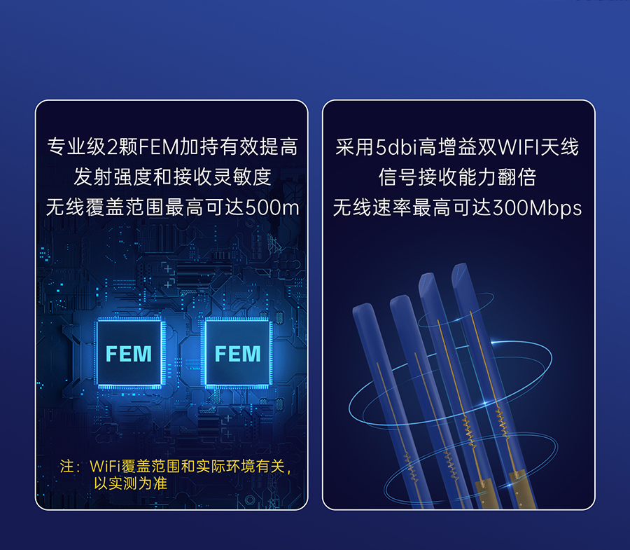 Сwe5G RedCapI(y)· ȫO(sh)Ӌ(j)WiFi(qing)