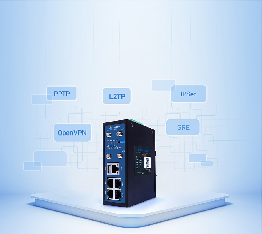 4GI(y)·ɾW(wng)P(gun)VPN